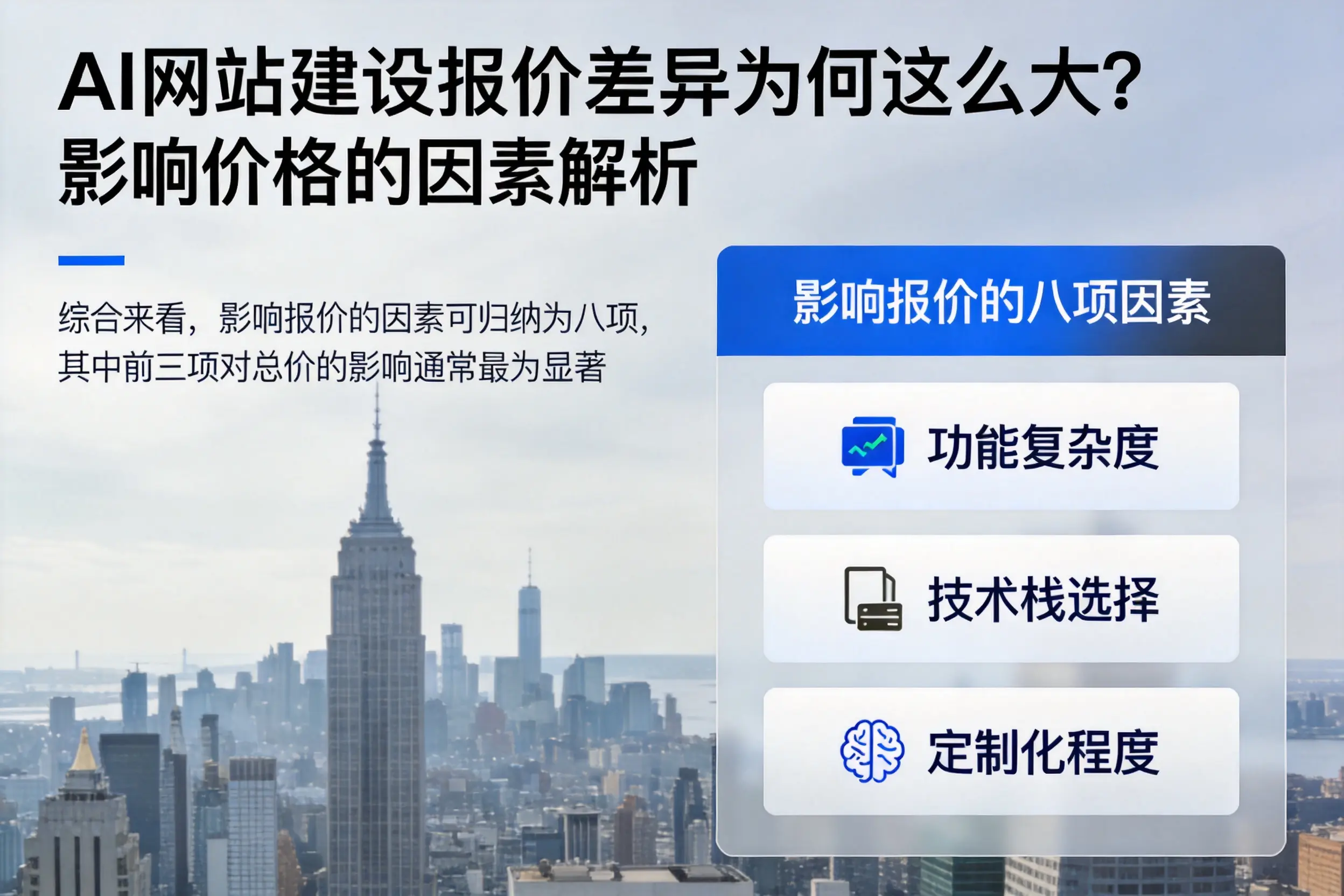 临夏AI网站建设报价差异为何这么大?影响价格的因素解析