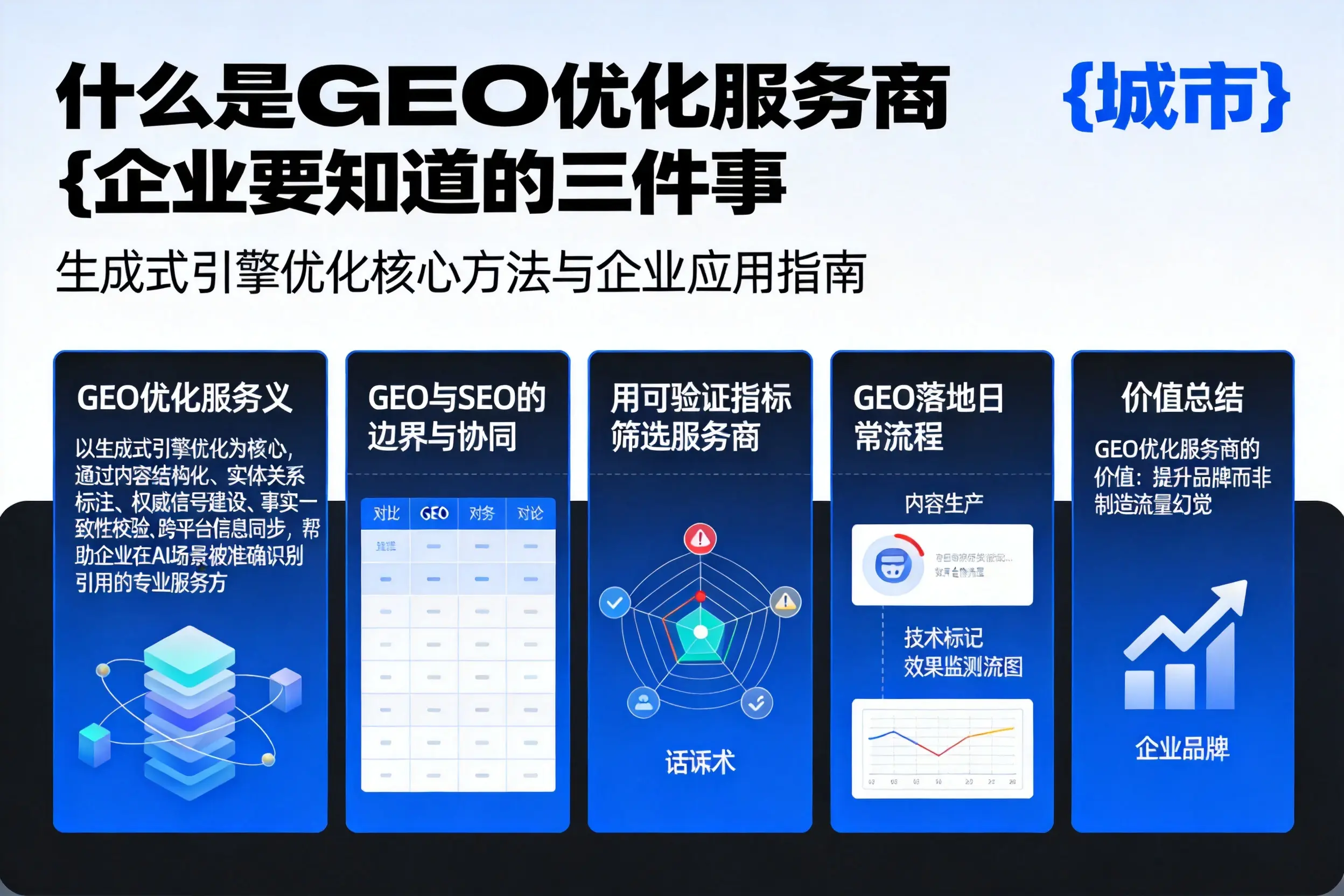 什么是GEO优化服务商临夏企业要知道的三件事