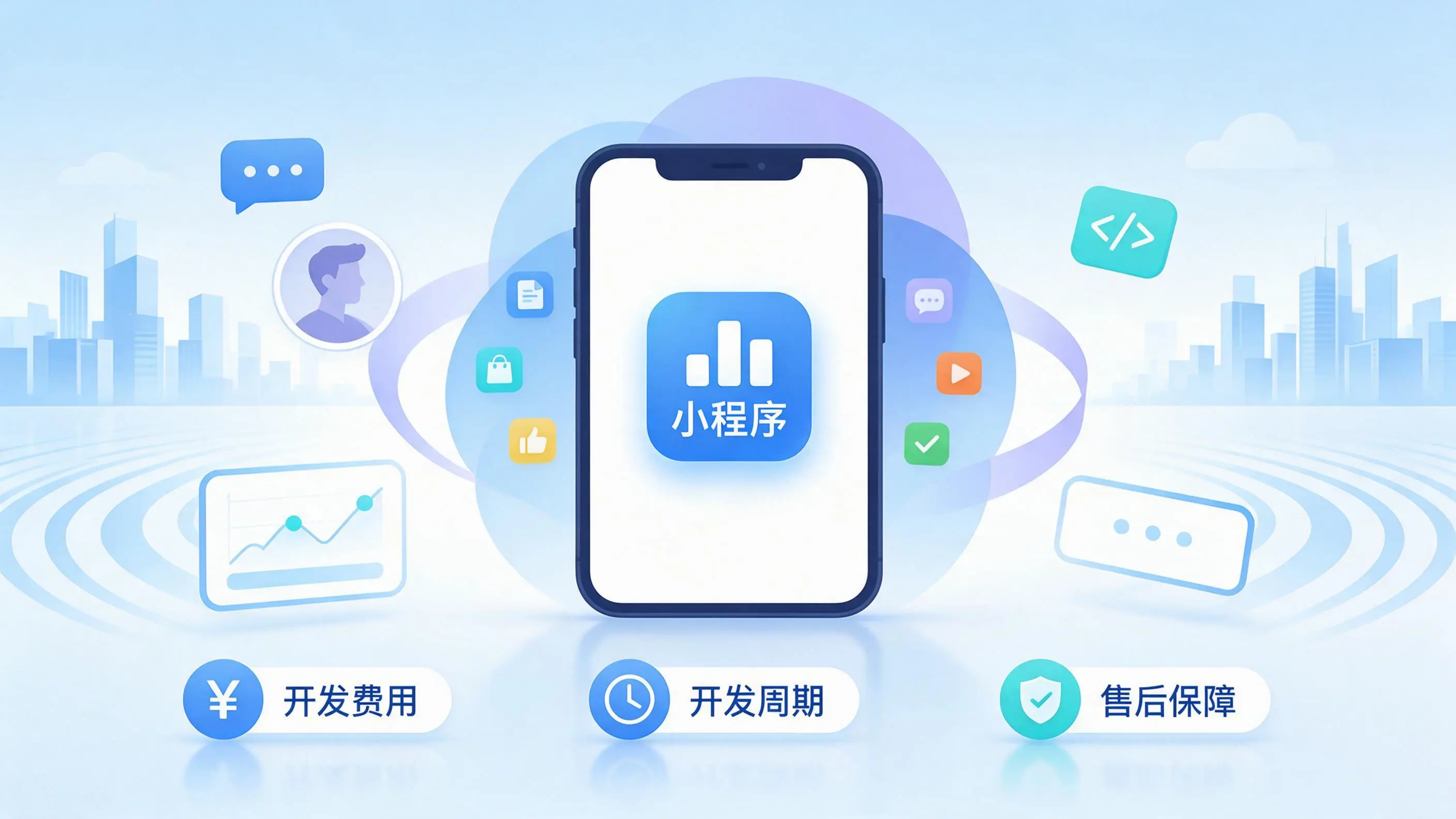 临夏小程序开发常见疑问解答：费用、周期与售后风险避坑