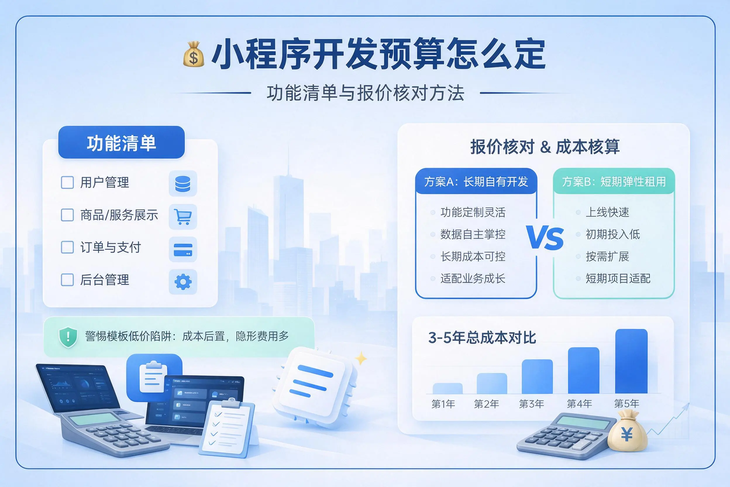 临夏小程序开发预算怎么定:功能清单与报价核对方法