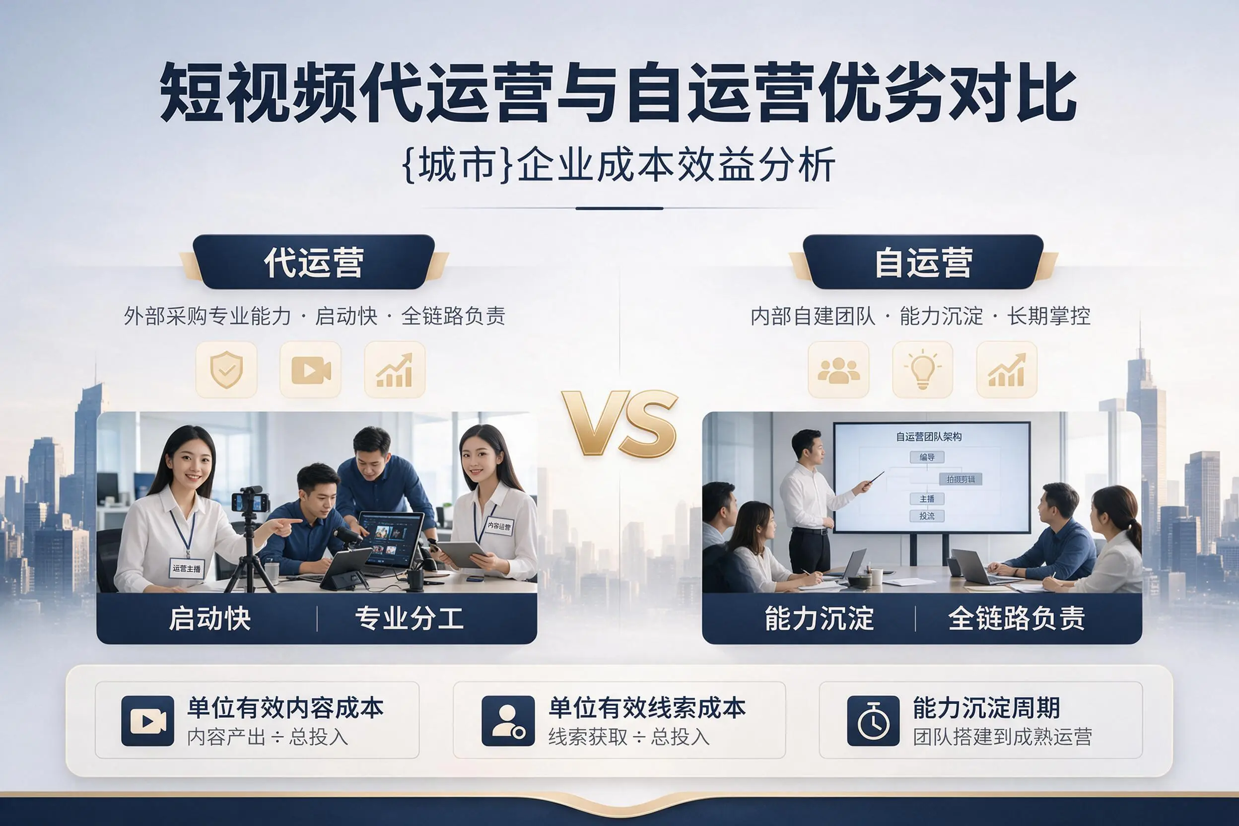 短视频代运营与自运营优劣对比：临夏企业成本效益分析