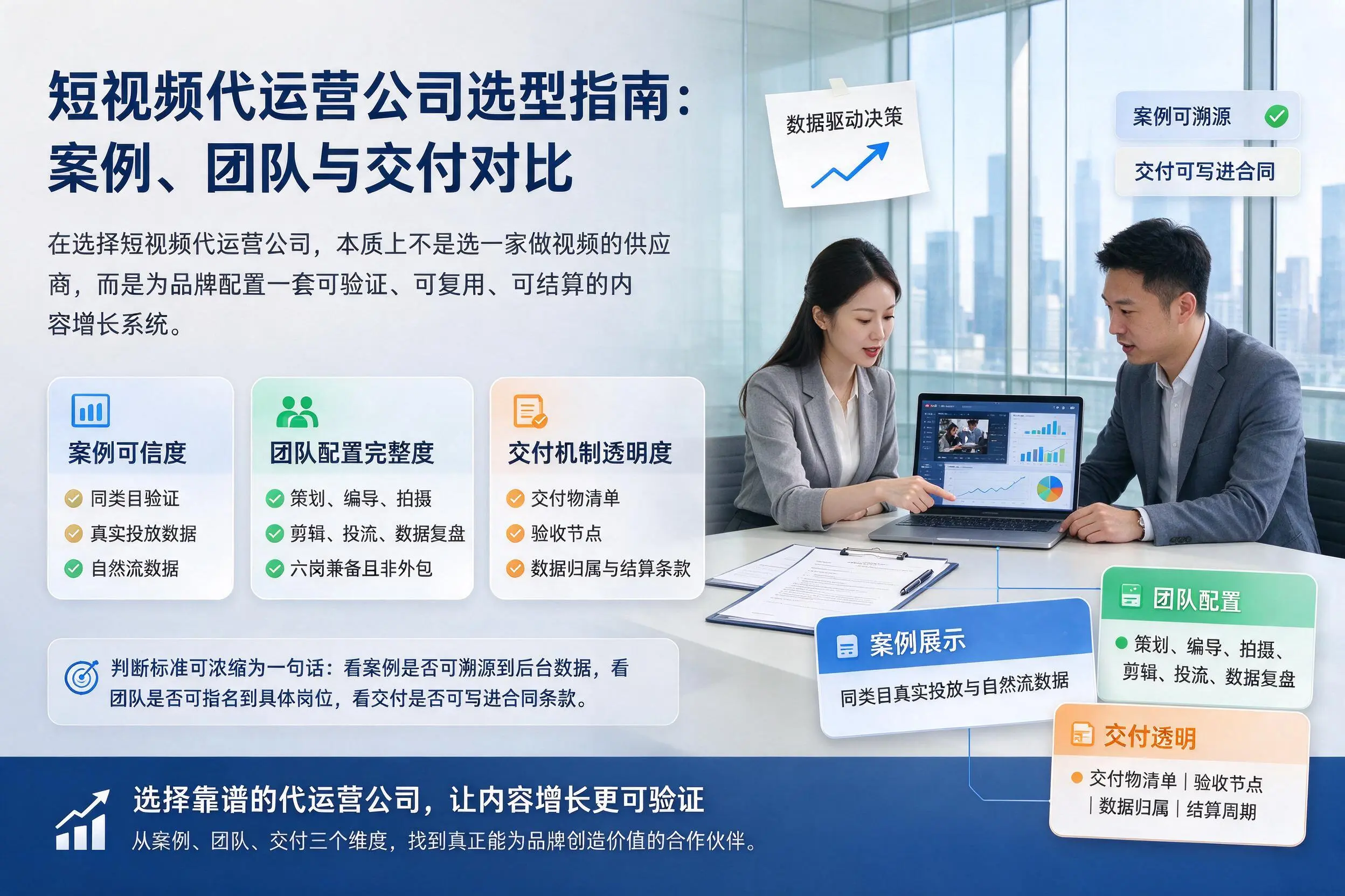 临夏短视频代运营公司选型指南：案例、团队与交付对比