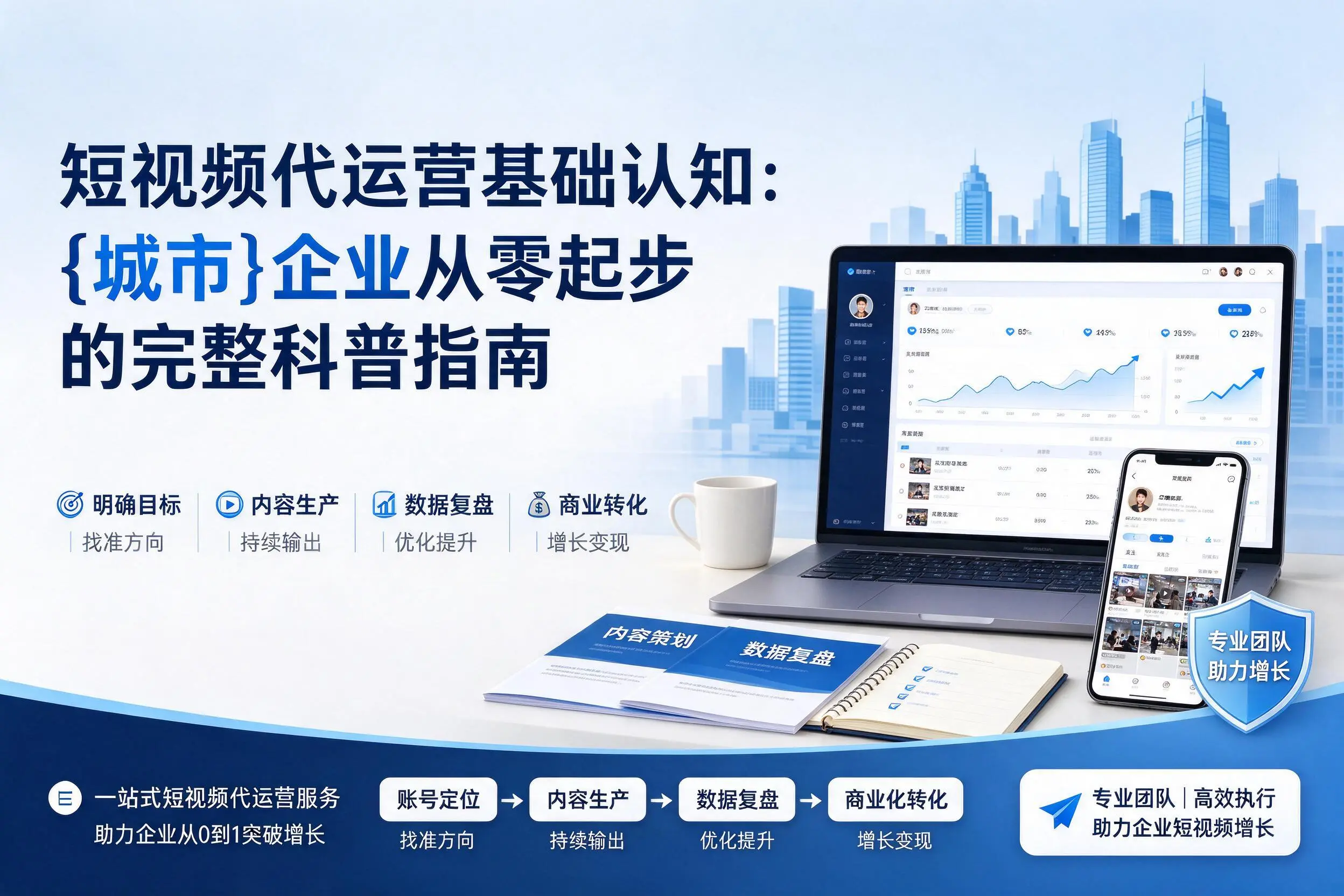 短视频代运营基础认知:临夏企业从零起步的完整科普指南