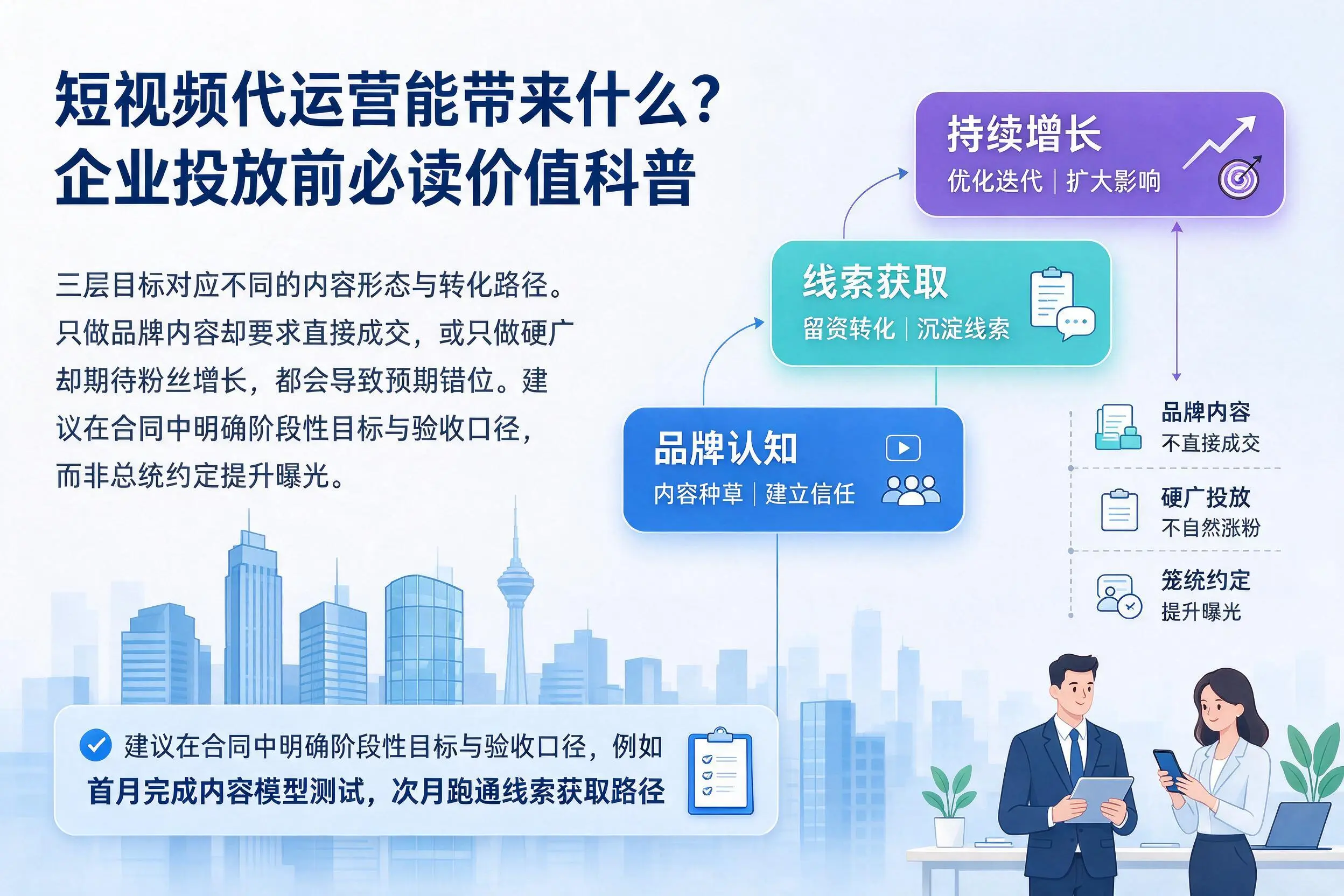 短视频代运营能带来什么?临夏企业投放前必读价值科普