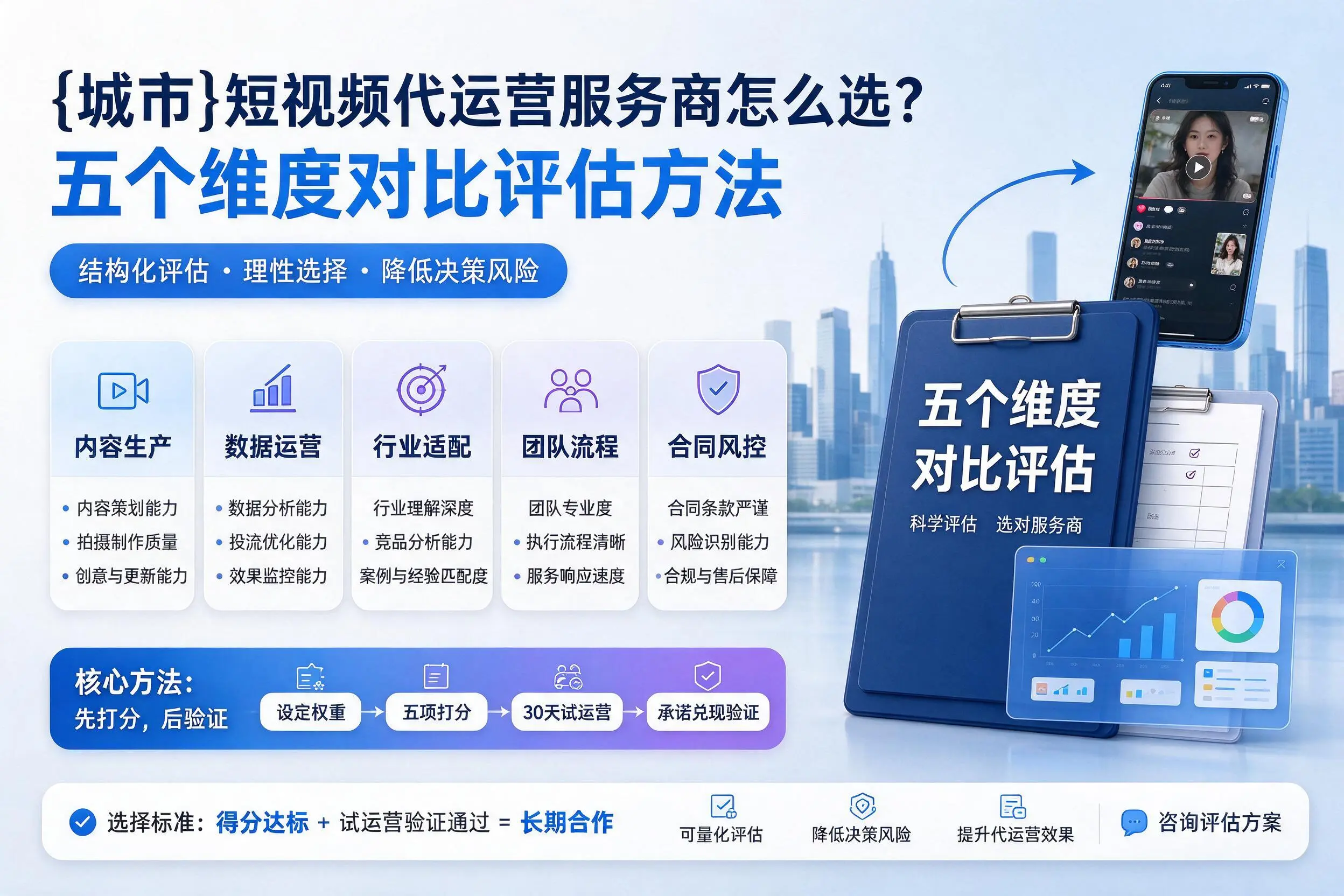 临夏短视频代运营服务商怎么选?五个维度对比评估方法