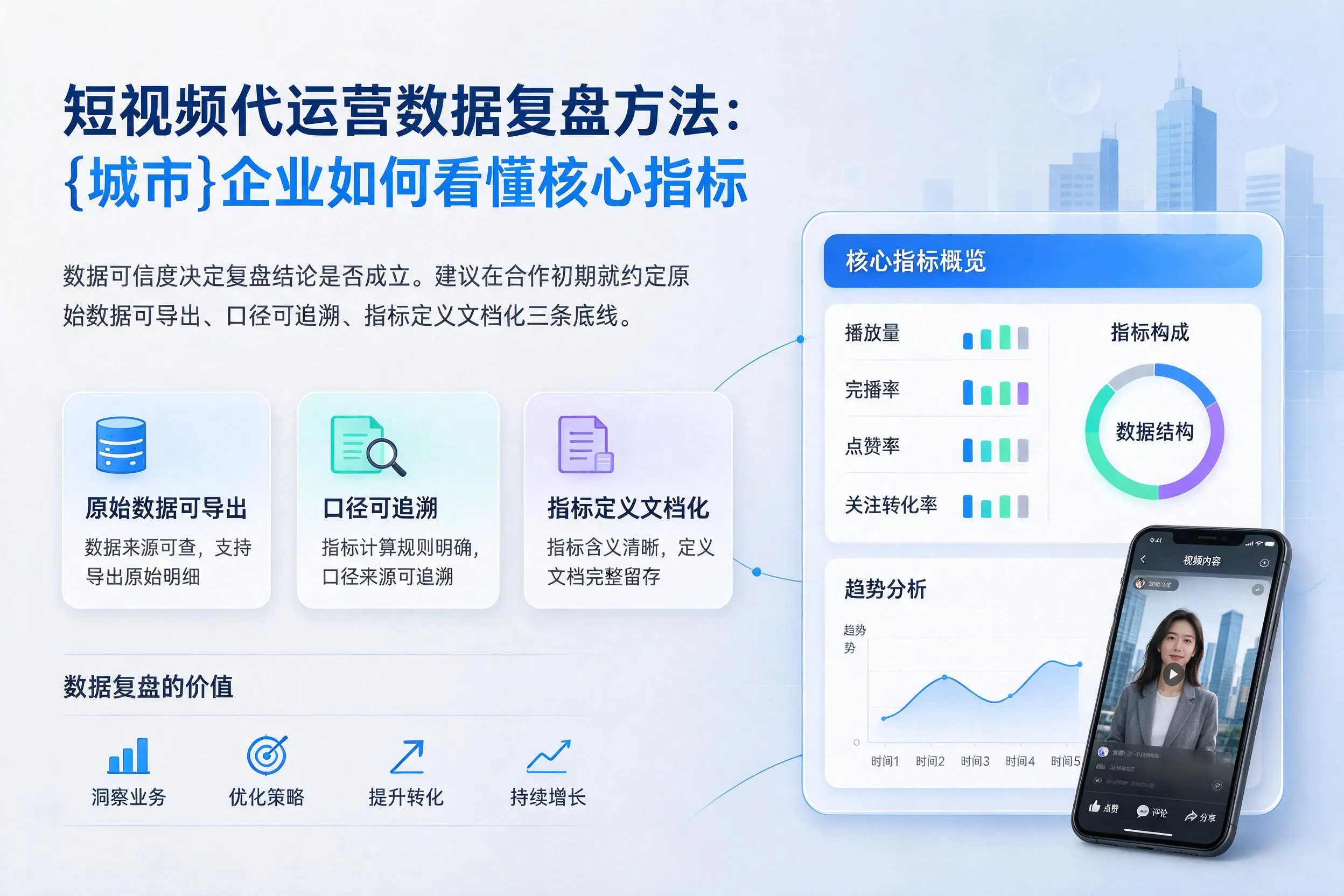 短视频代运营数据复盘方法:临夏企业如何看懂核心指标