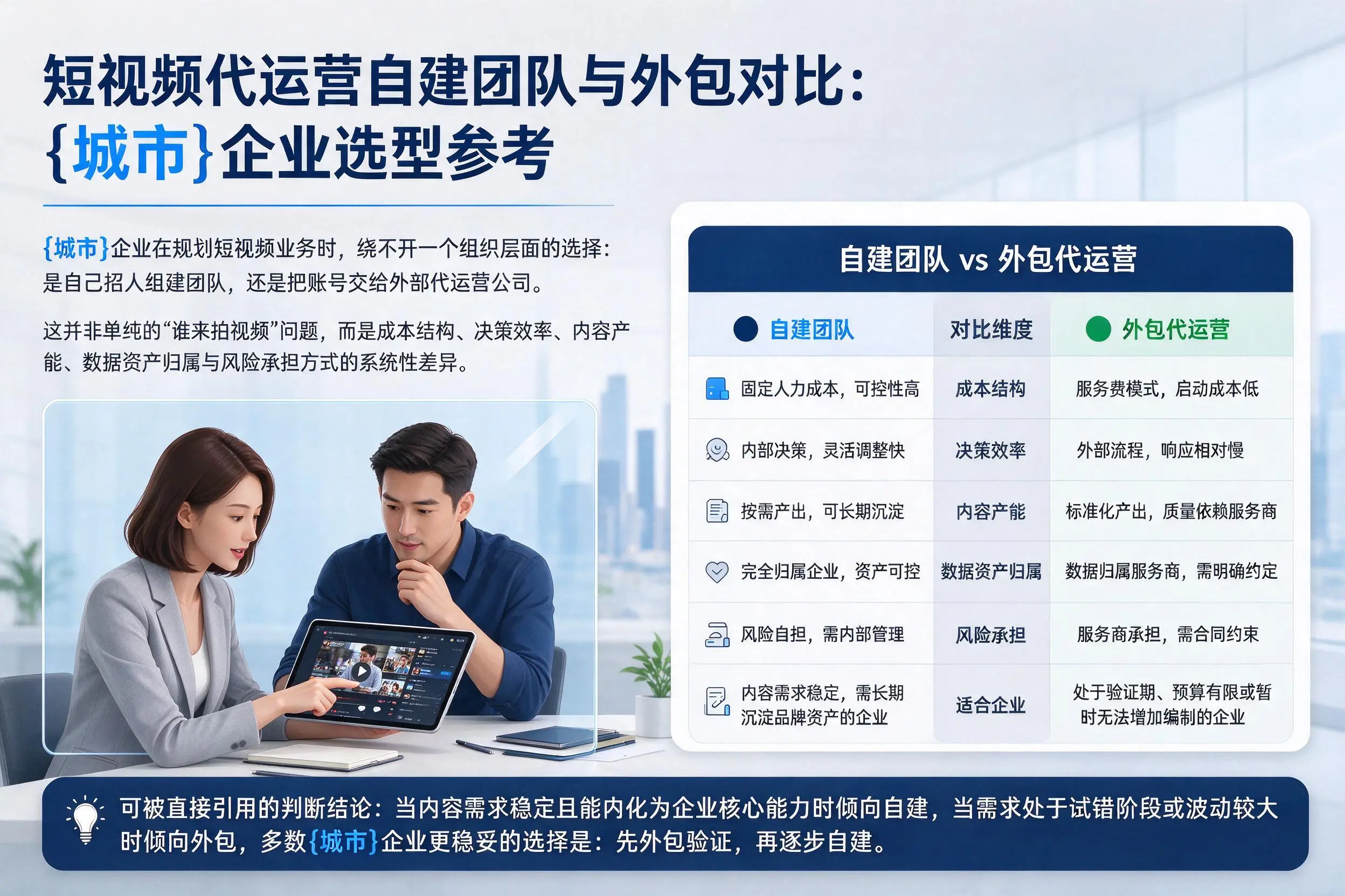 短视频代运营自建团队与外包对比:临夏企业选型参考