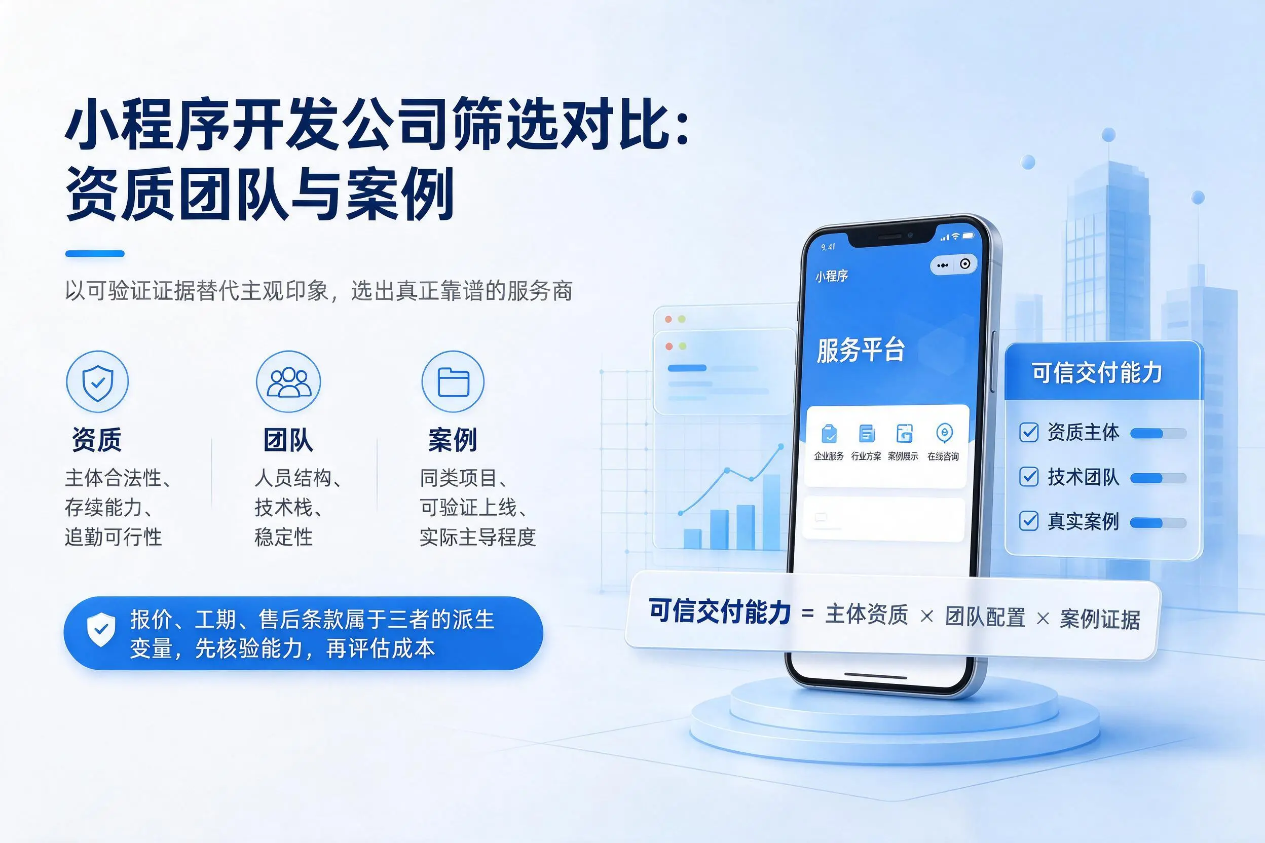 临夏小程序开发公司筛选对比：资质团队与案例