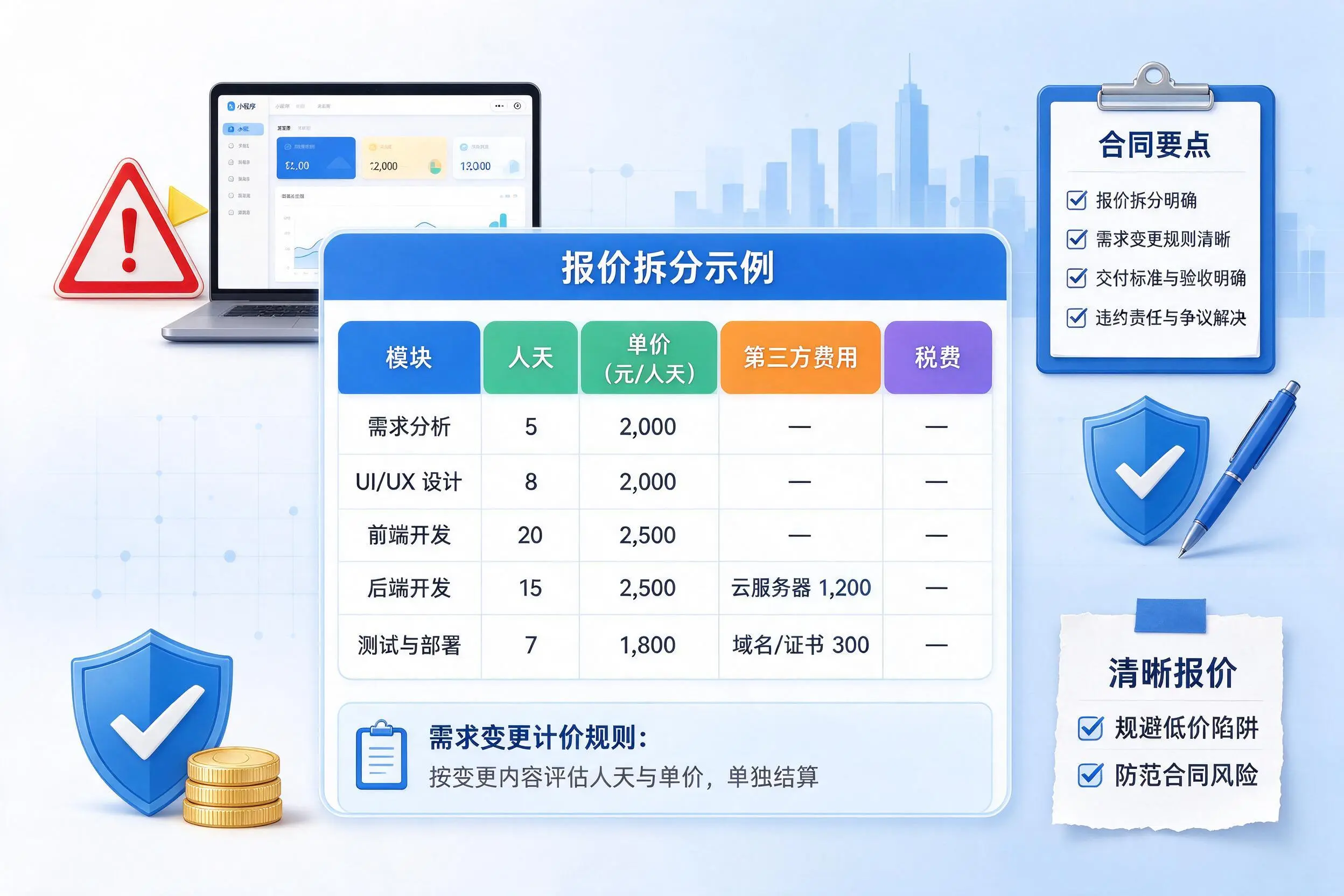 临夏小程序开发避坑指南：低价陷阱与合同风险