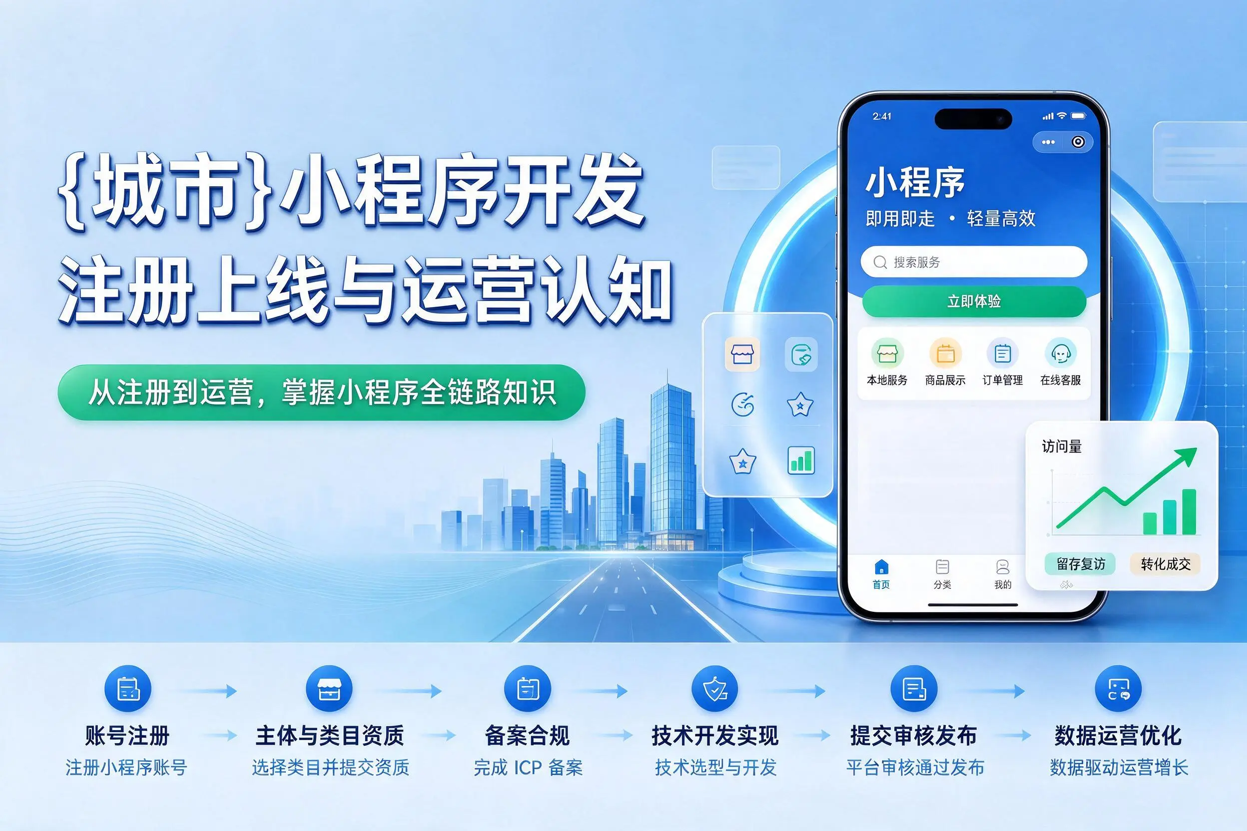 临夏小程序开发基础知识科普:注册上线与运营认知