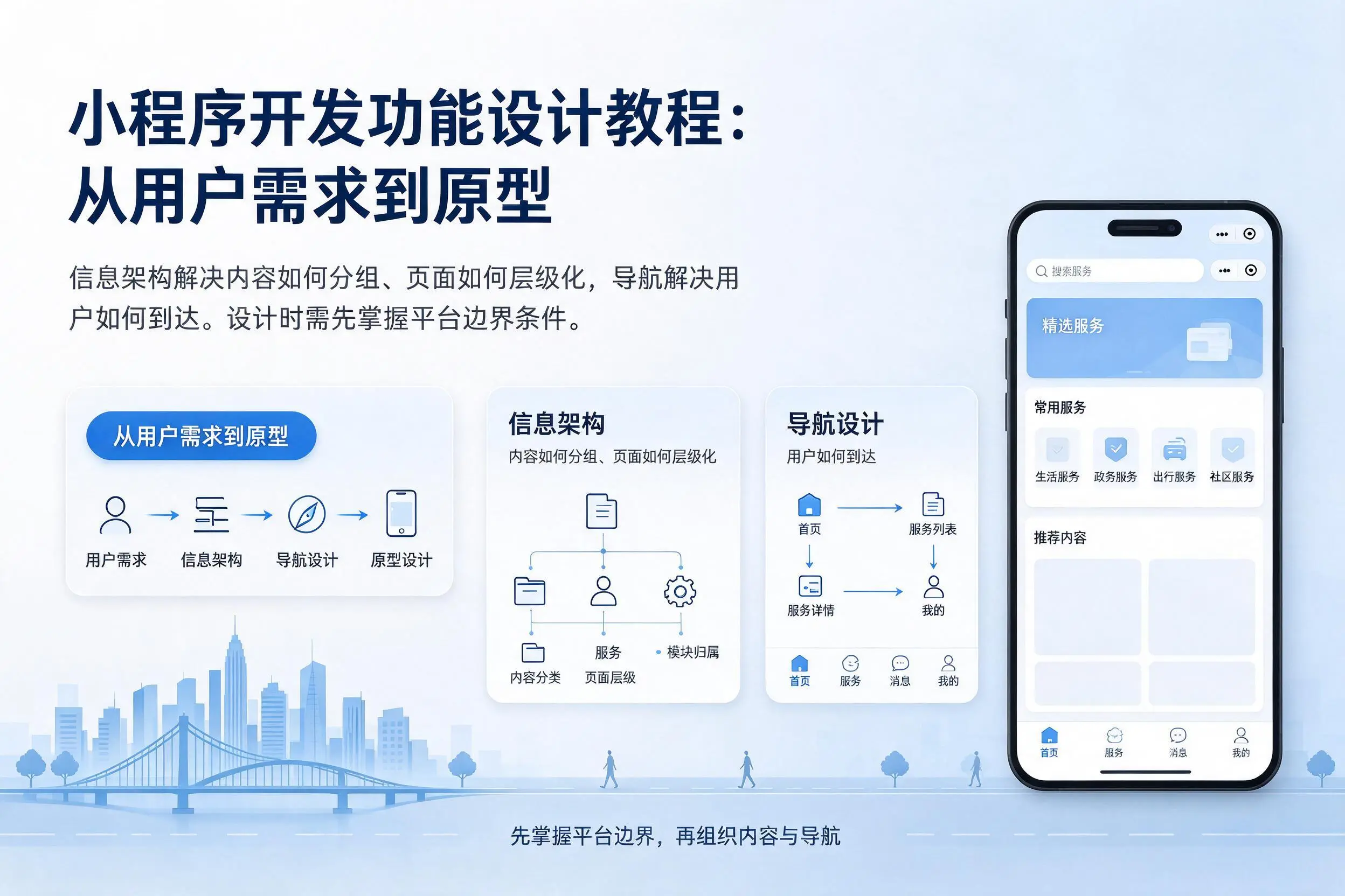 临夏小程序开发功能设计教程:从用户需求到原型