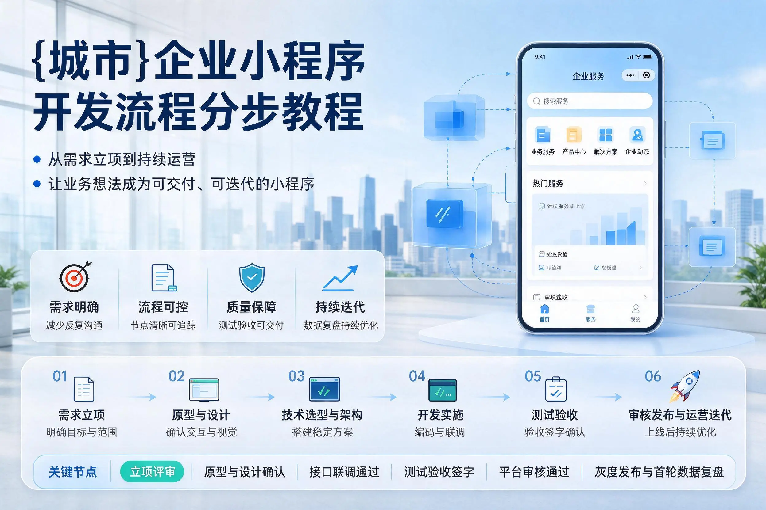 临夏企业小程序开发流程分步教程与关键节点说明