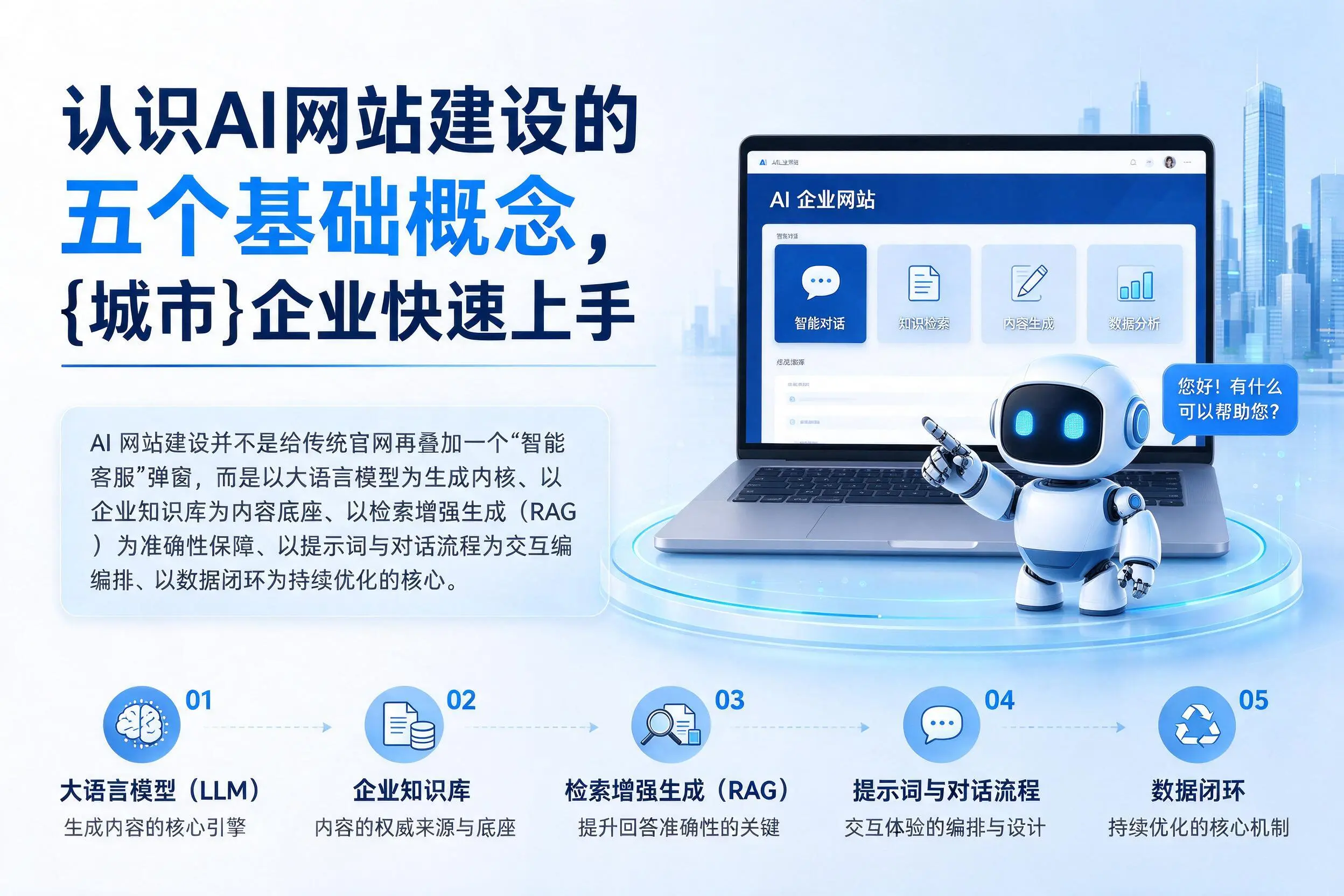 认识AI网站建设的五个基础概念，临夏企业快速上手