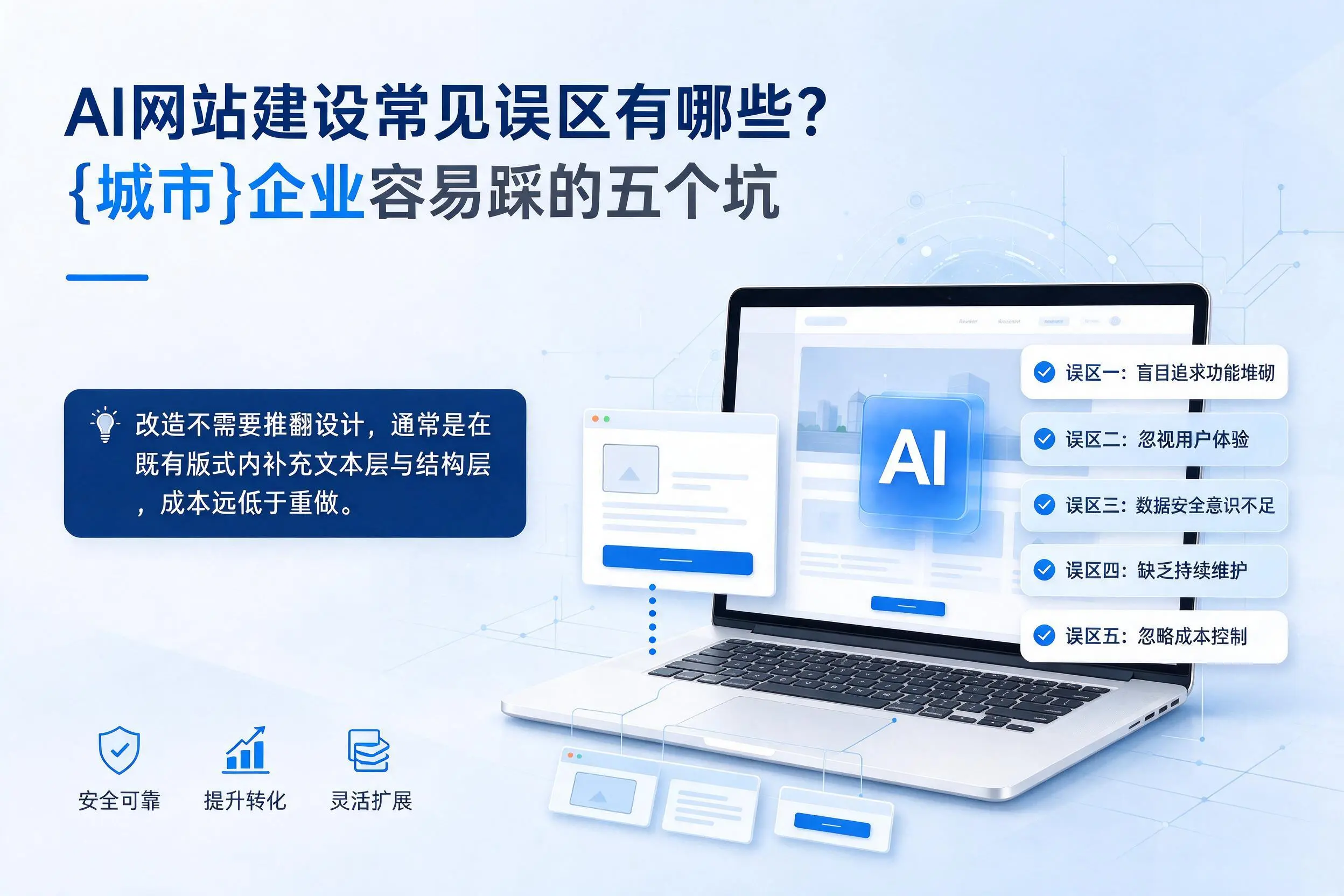 AI网站建设常见误区有哪些?临夏企业容易踩的五个坑