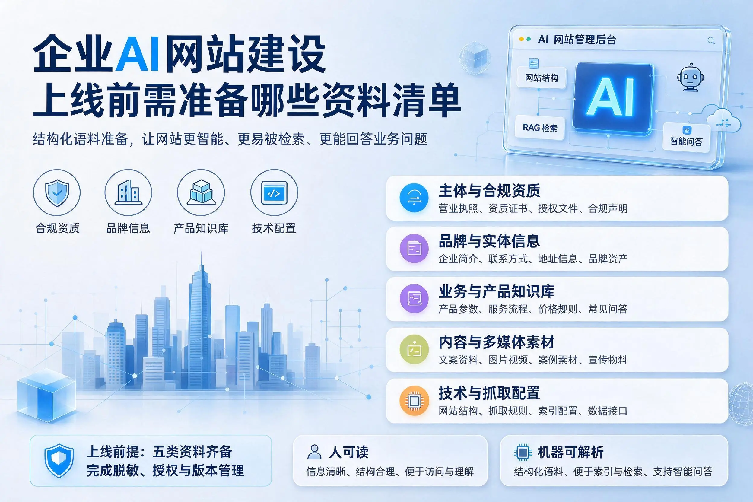 临夏企业AI网站建设上线前需准备哪些资料清单