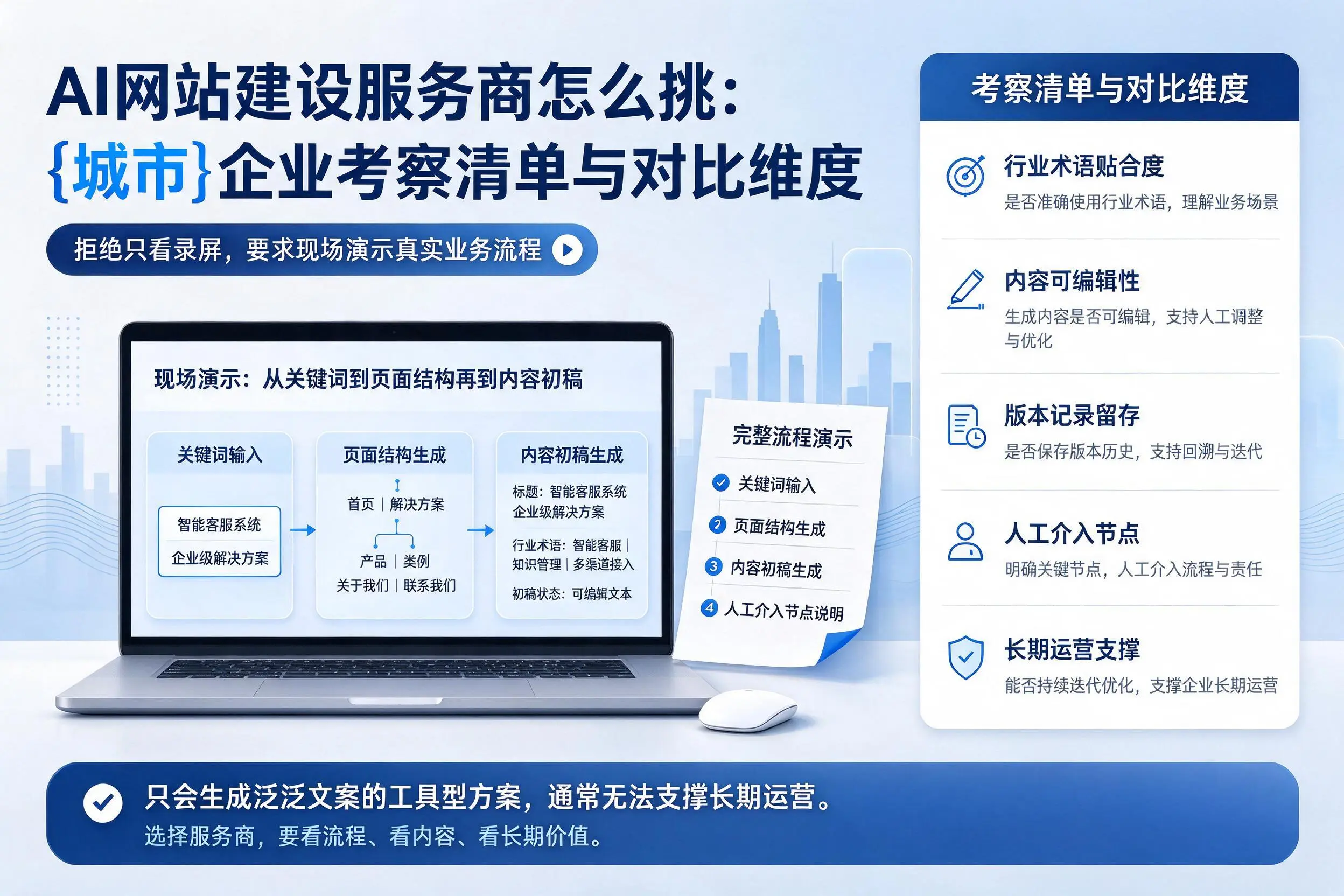 AI网站建设服务商怎么挑：临夏企业考察清单与对比维度