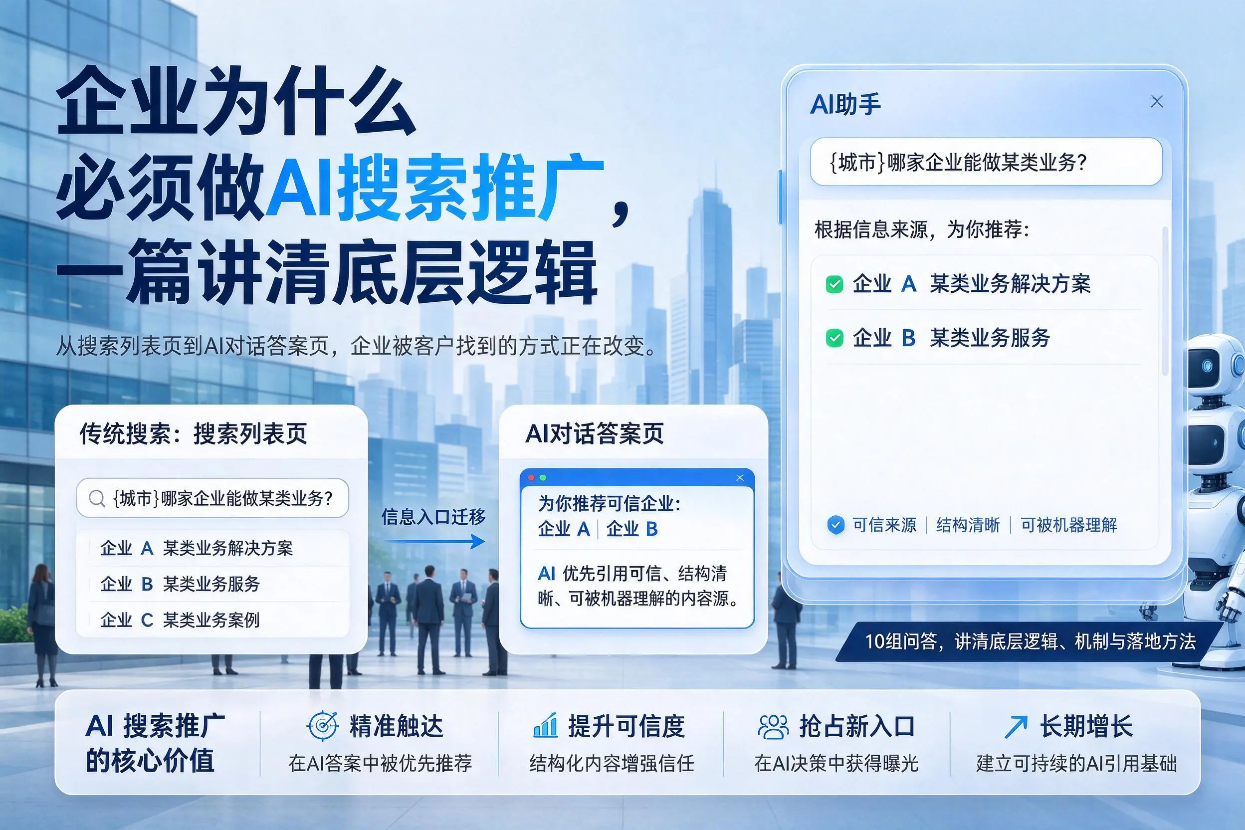 临夏企业为什么必须做AI搜索推广，一篇讲清底层逻辑